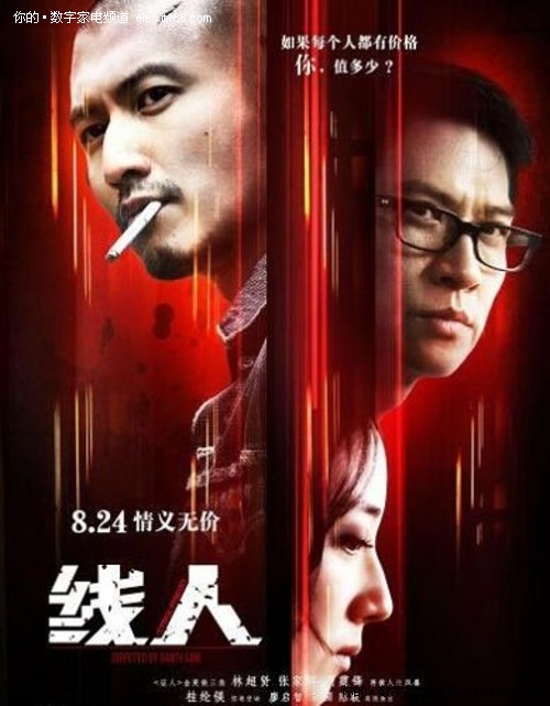 人民友谊大学degree